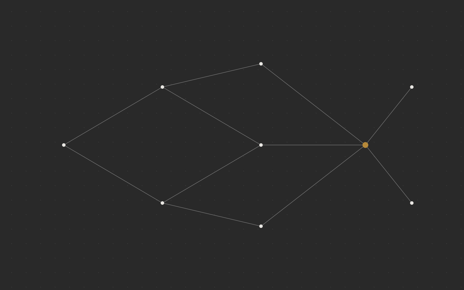 Diagrama de proceso Balam